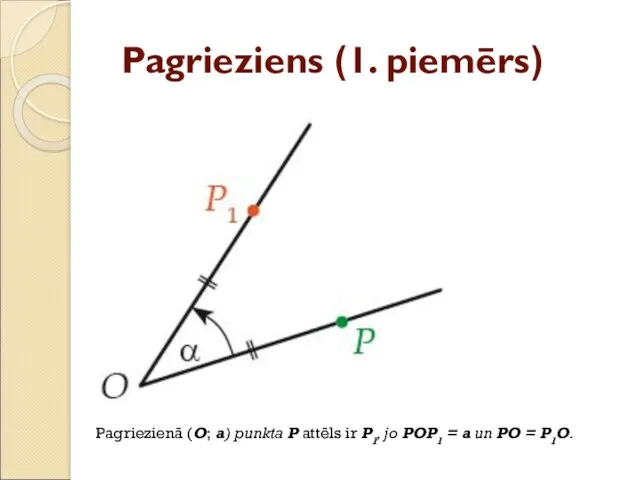 Pagrieziens (1. piemērs) Pagriezienā (O; a) punkta P attēls ir