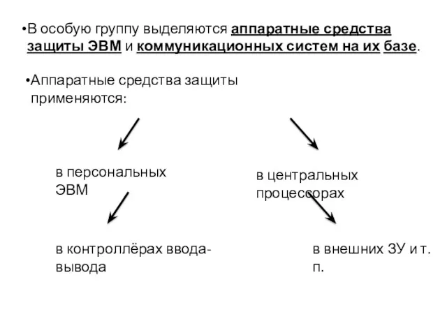 В особую группу выделяются аппаратные средства защиты ЭВМ и коммуникационных