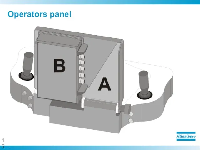 Operators panel