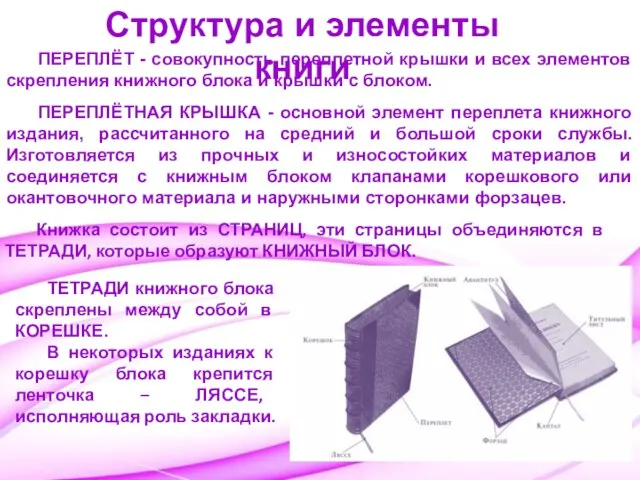Структура и элементы книги Книжка состоит из СТРАНИЦ, эти страницы объединяются в ТЕТРАДИ,