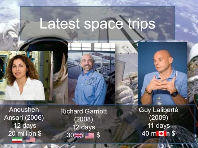 Latest space trips Guy Laliberté (2009) 11 days 40 million