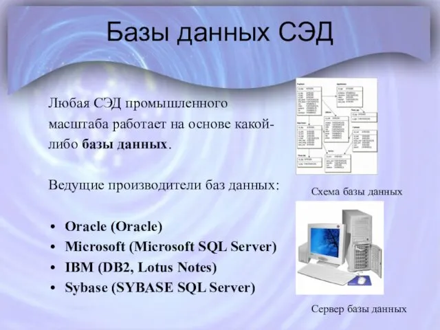 Базы данных CЭД Любая СЭД промышленного масштаба работает на основе