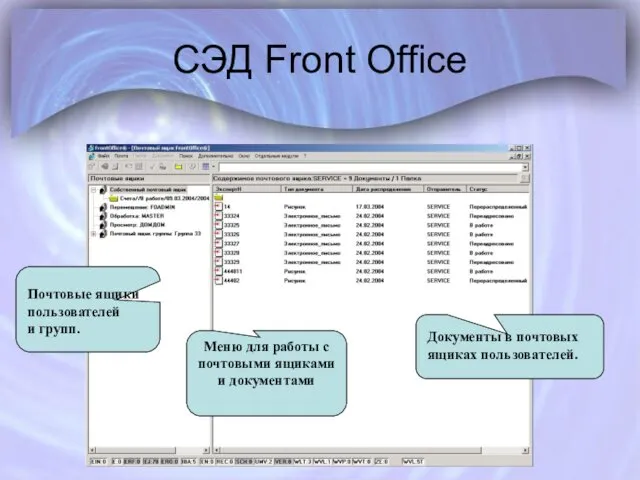 СЭД Front Office Почтовые ящики пользователей и групп. Меню для