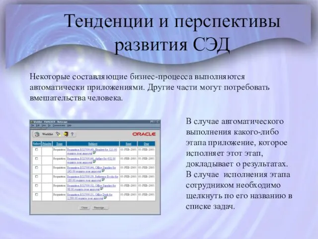 Тенденции и перспективы развития СЭД Некоторые составляющие бизнес-процесса выполняются автоматически