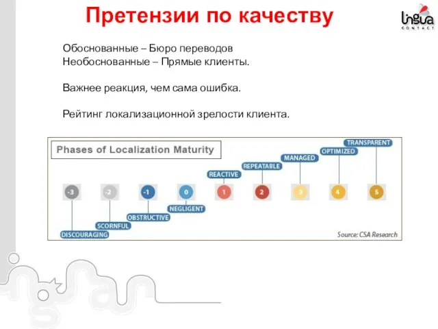 Претензии по качеству Обоснованные – Бюро переводов Необоснованные – Прямые