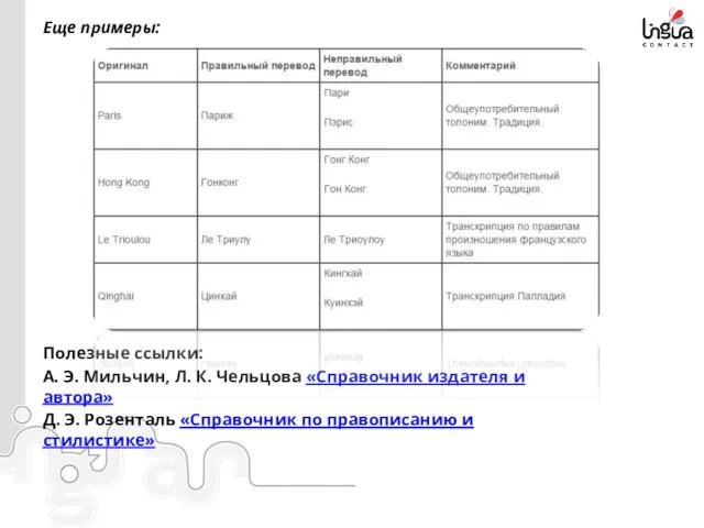 Еще примеры: Полезные ссылки: А. Э. Мильчин, Л. К. Чельцова