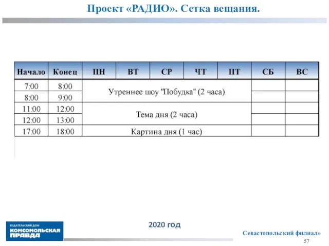 Севастопольский филиал» 57 Проект «РАДИО». Сетка вещания. 2020 год