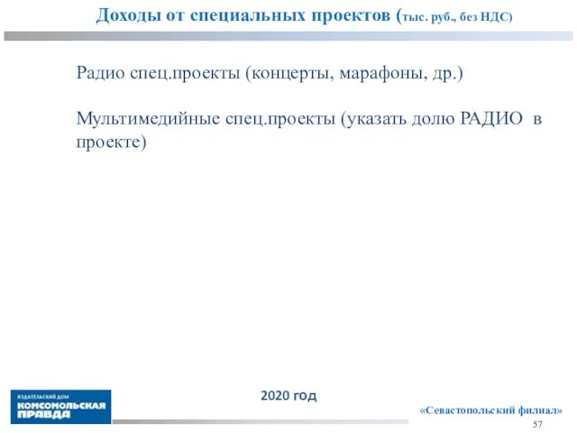 «Севастопольский филиал» 57 Доходы от специальных проектов (тыс. руб., без