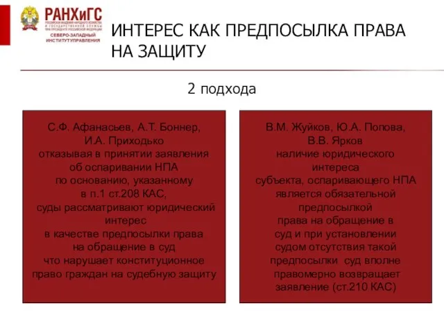 ИНТЕРЕС КАК ПРЕДПОСЫЛКА ПРАВА НА ЗАЩИТУ 2 подхода С.Ф. Афанасьев,