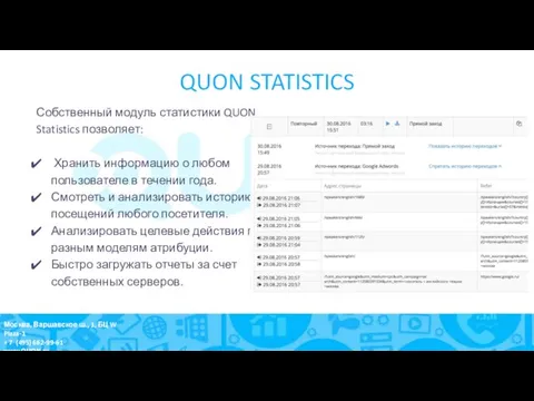 QUON STATISTICS Собственный модуль статистики QUON Statistics позволяет: Хранить информацию