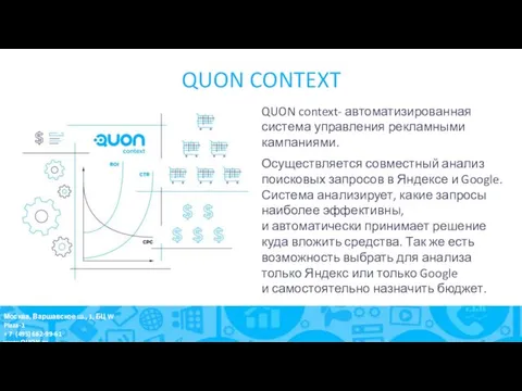 QUON CONTEXT QUON context- автоматизированная система управления рекламными кампаниями. Осуществляется
