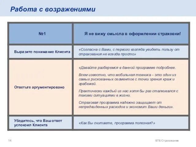 ВТБ Страхование Работа с возражениями