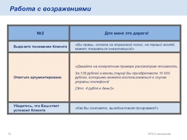 ВТБ Страхование Работа с возражениями