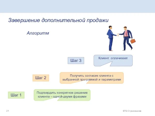 ВТБ Страхование Завершение дополнительной продажи Алгоритм Подтвердить конкретное решения клиента