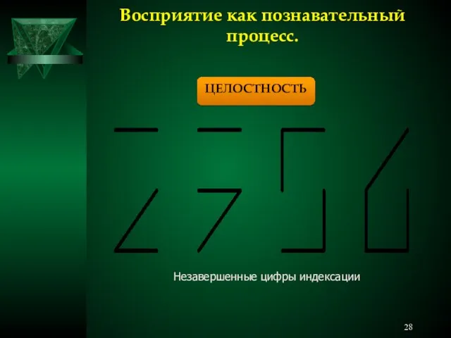 Восприятие как познавательный процесс. ЦЕЛОСТНОСТЬ Незавершенные цифры индексации