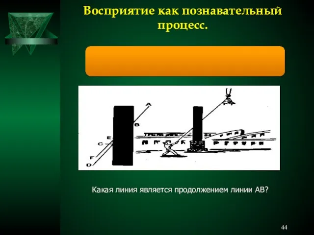 Восприятие как познавательный процесс. Какая линия является продолжением линии АВ?