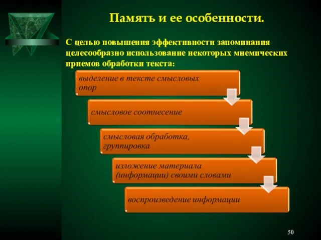 Память и ее особенности. С целью повышения эффективности запоминания целесообразно использование некоторых мнемических приемов обработки текста: