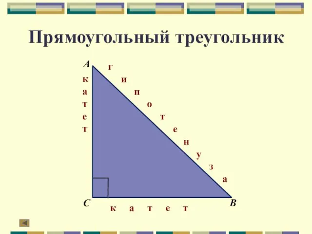 Прямоугольный треугольник к а т е т к а т