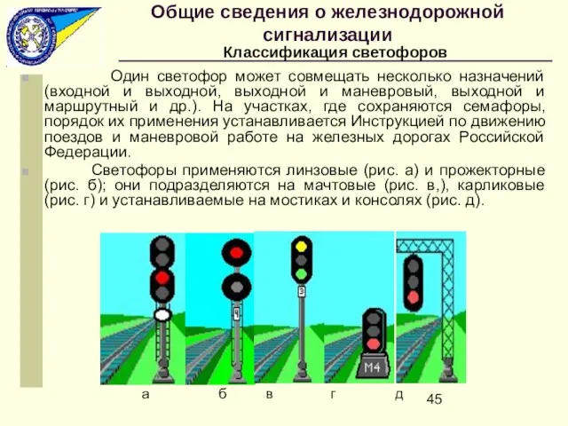 Один светофор может совмещать несколько назначений (входной и выходной, выходной