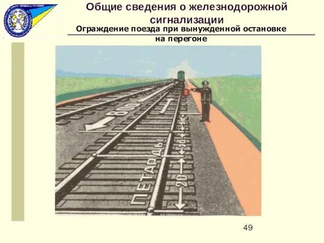 Ограждение поезда при вынужденной остановке на перегоне Общие сведения о железнодорожной сигнализации