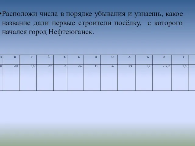 Расположи числа в порядке убывания и узнаешь, какое название дали