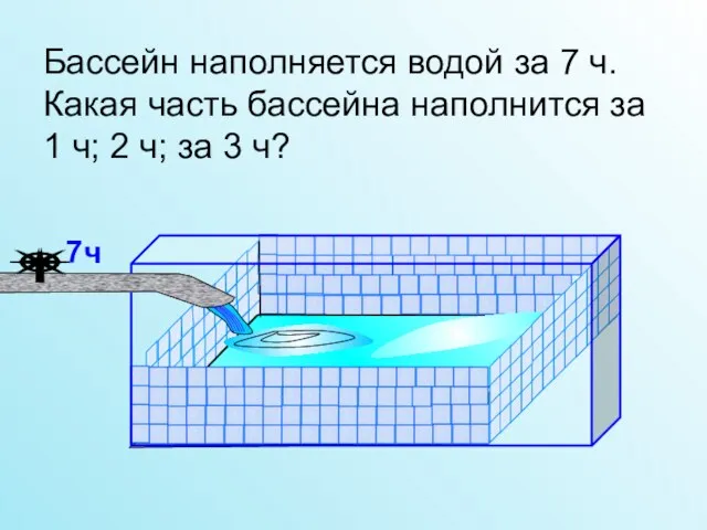 Бассейн наполняется водой за 7 ч. Какая часть бассейна наполнится