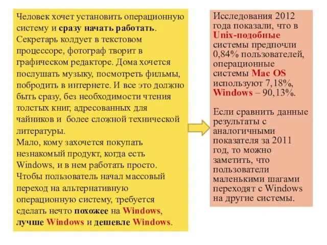 Человек хочет установить операционную систему и сразу начать работать. Секретарь