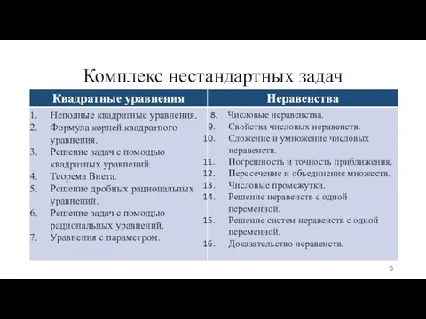 Комплекс нестандартных задач