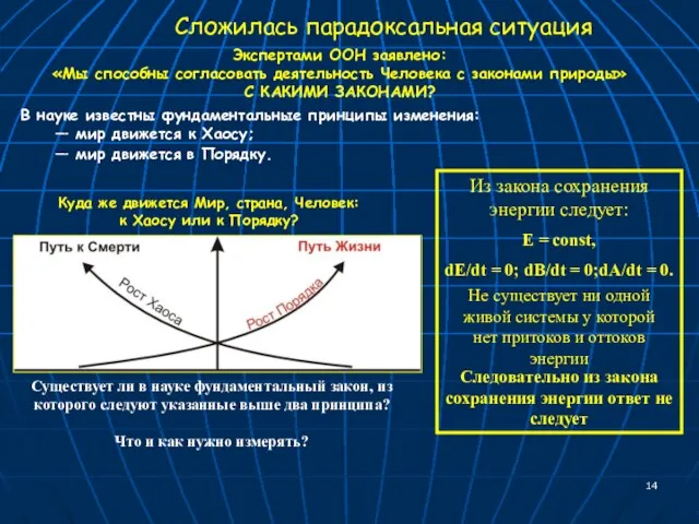 Существует ли в науке фундаментальный закон, из которого следуют указанные