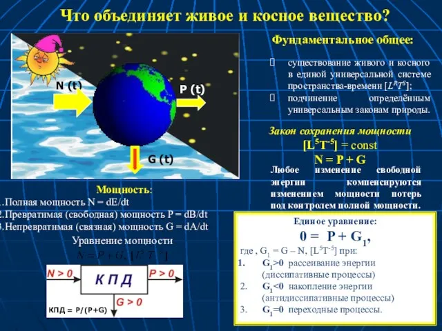 N (t) G (t) P (t) Полная мощность N =