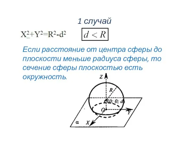 1 случай Если расстояние от центра сферы до плоскости меньше