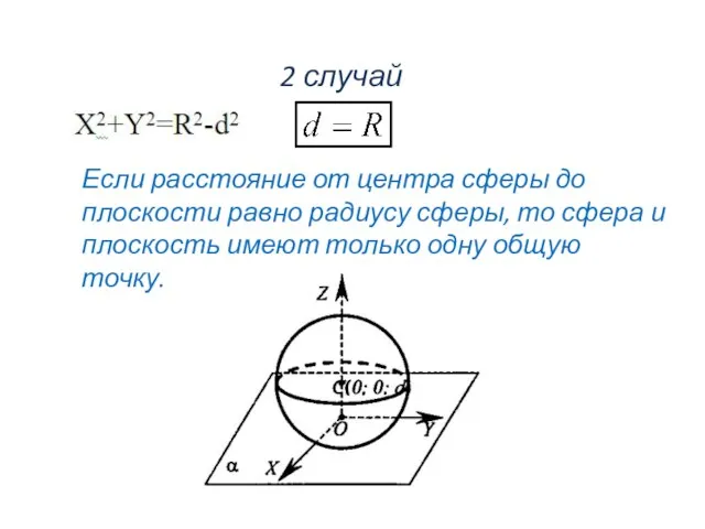 2 случай Если расстояние от центра сферы до плоскости равно