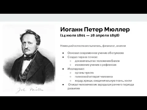 Иоганн Петер Мюллер (14 июля 1801 — 28 апреля 1858)