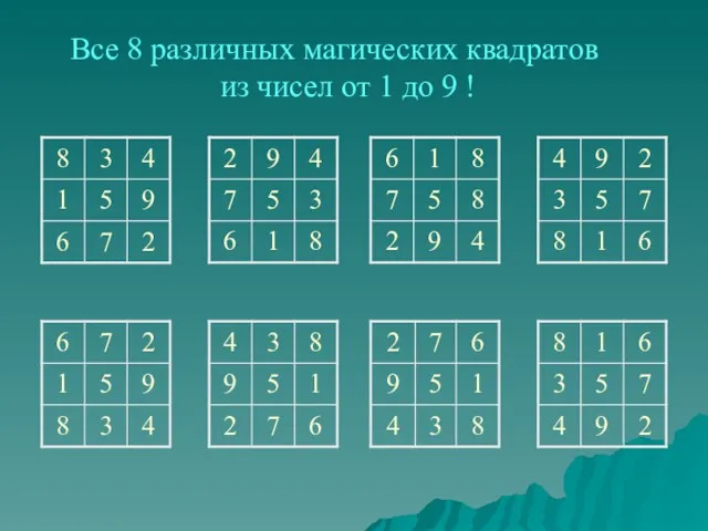 Все 8 различных магических квадратов из чисел от 1 до 9 !