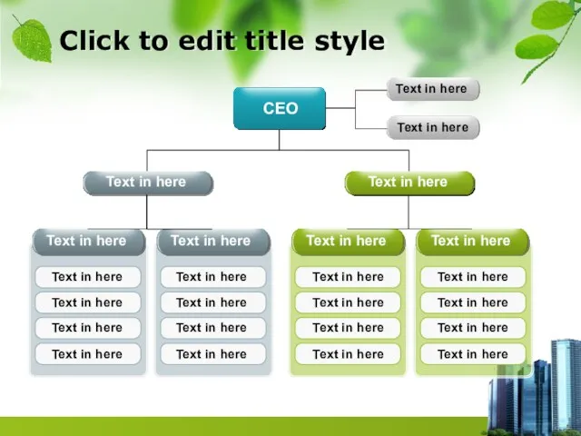 Click to edit title style CEO Text in here Text in here Text