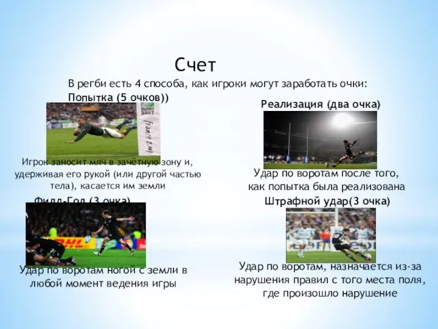 Счет В регби есть 4 способа, как игроки могут заработать очки: Попытка (5