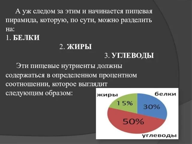 А уж следом за этим и начинается пищевая пирамида, которую,