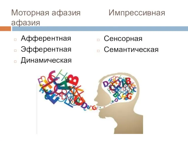 Моторная афазия Импрессивная афазия Афферентная Эфферентная Динамическая Сенсорная Семантическая