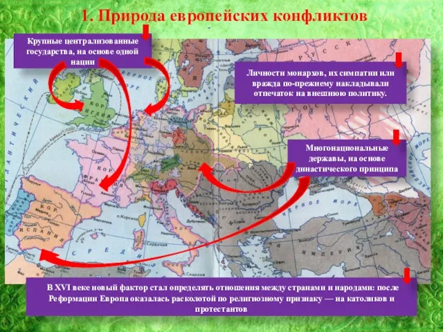 1. Природа европейских конфликтов Крупные централизованные государства, на основе одной