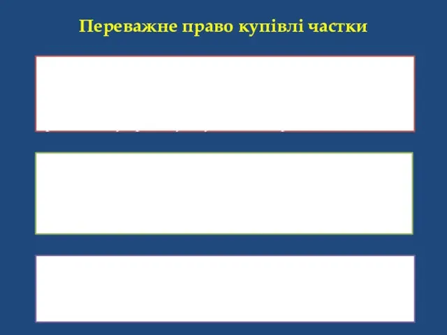 Переважне право купівлі частки