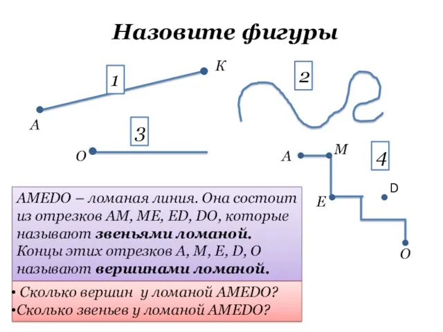 Назовите фигуры . . . . . . . .