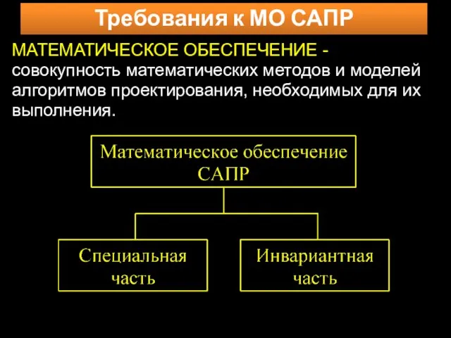 Требования к МО САПР МАТЕМАТИЧЕСКОЕ ОБЕСПЕЧЕНИЕ - совокупность математических методов