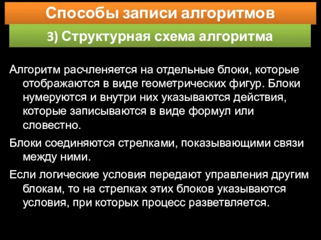 Способы записи алгоритмов 3) Структурная схема алгоритма Алгоритм расчленяется на