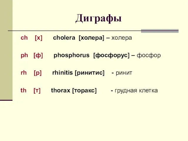 Диграфы ch [х] cholerа [холера] – холера ph [ф] phosphorus