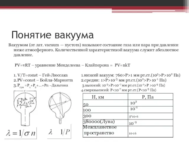 Понятие вакуума Вакуумом (от лат. vacuum — пустота) называют состояние