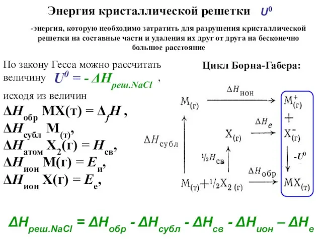 ΔНреш.NaCl = ΔНобр - ΔНсубл - ΔНсв - ΔНион –