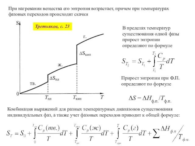 При нагревании вещества его энтропия возрастает, причем при температурах фазовых