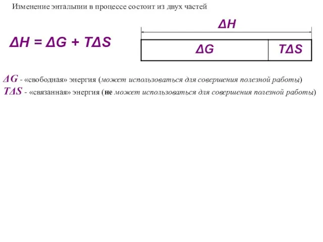 ΔH = ΔG + TΔS Изменение энтальпии в процессе состоит