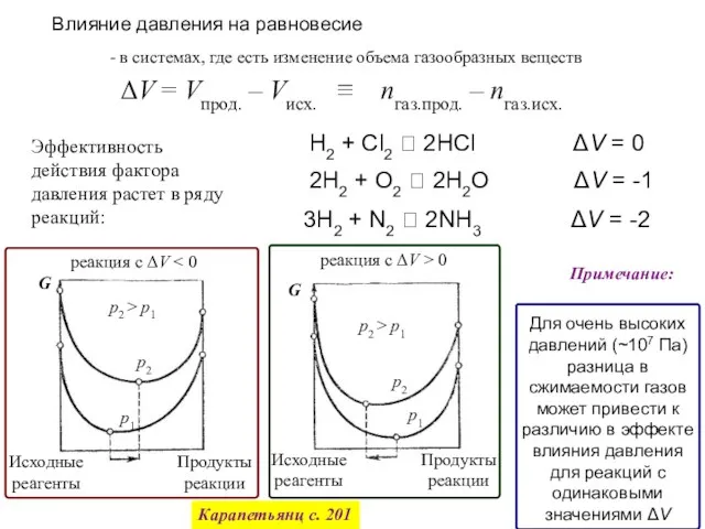 Влияние давления на равновесие - в системах, где есть изменение