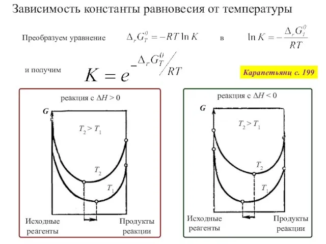 Зависимость константы равновесия от температуры Преобразуем уравнение в и получим Карапетьянц с. 199